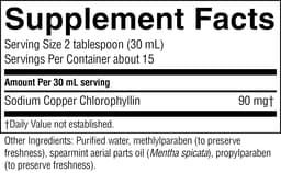 1689_LiquidChlorophyll_panel.jpg